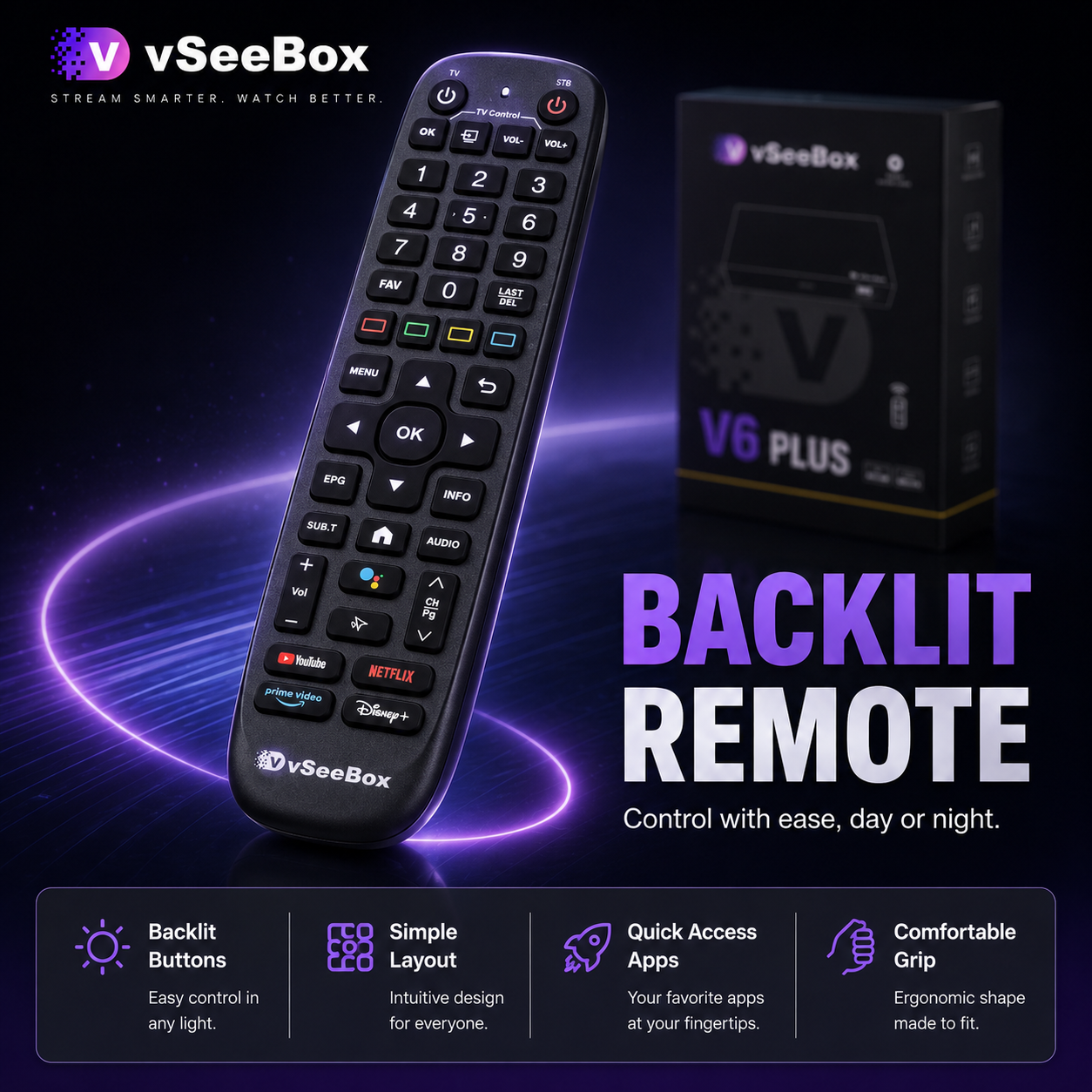 vSeeBox V6 Plus