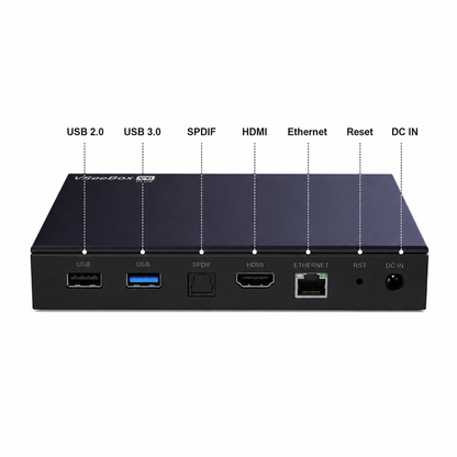 vSeeBox V6 Plus