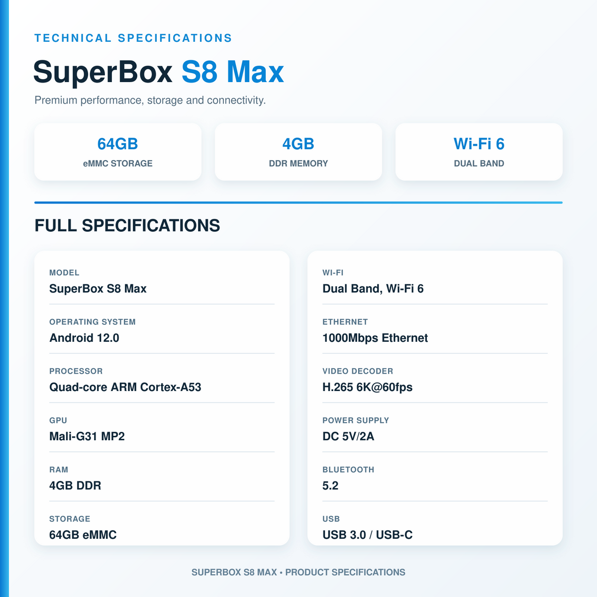 SuperBox S8 Max